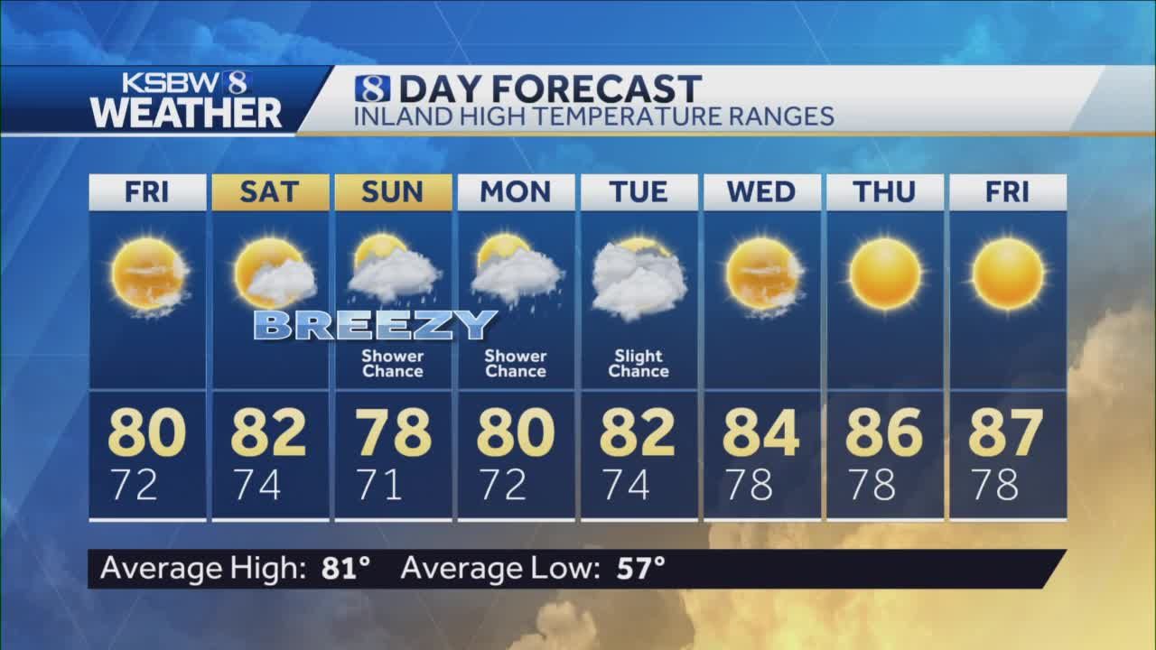 Monterey Santa Cruz expect to see rain this weekend see the timeline