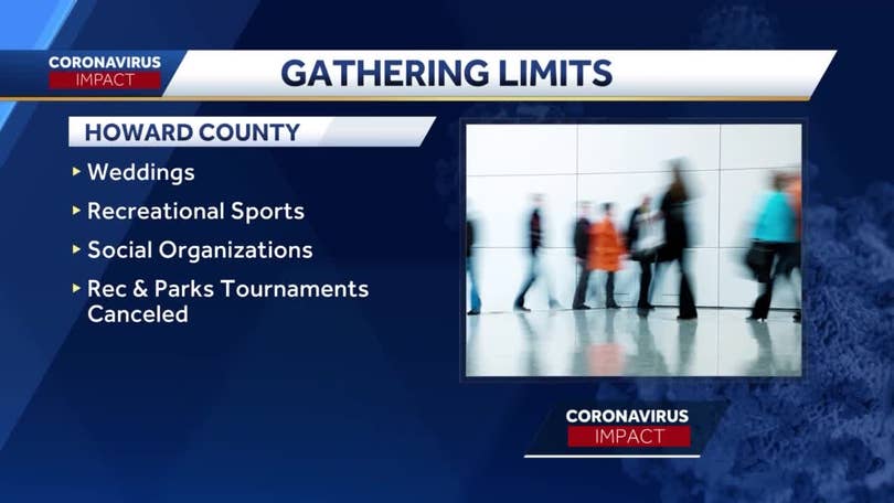 What To Know About Howard County S New Covid 19 Restrictions What To Know About Howard County S New Covid 19 Restrictions
