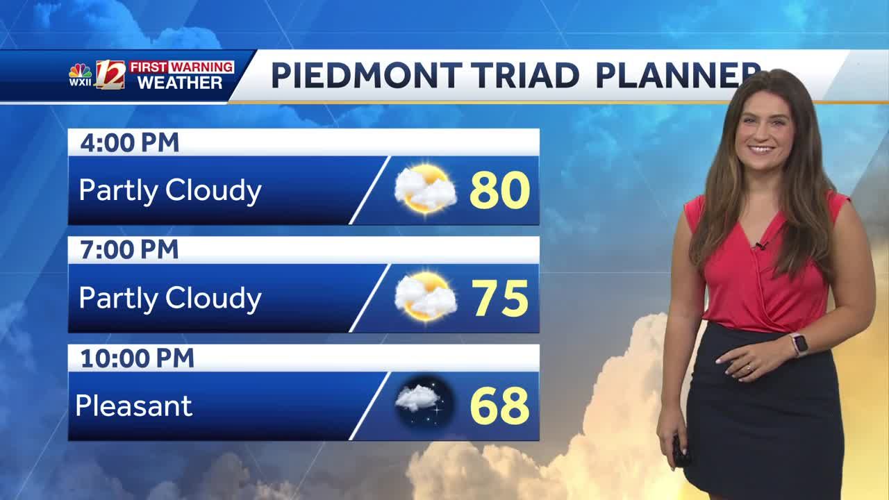 WATCH: Warm With Some Sun Thursday Afternoon