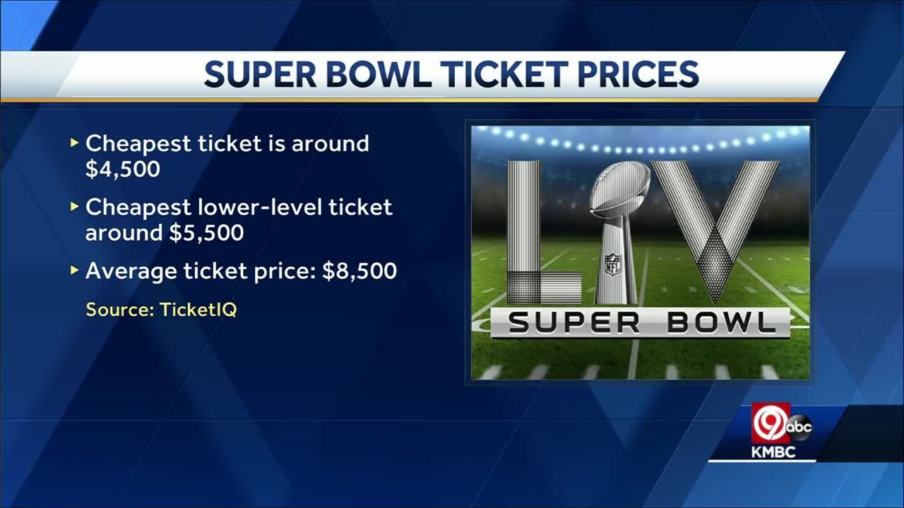 average cost of super bowl tickets