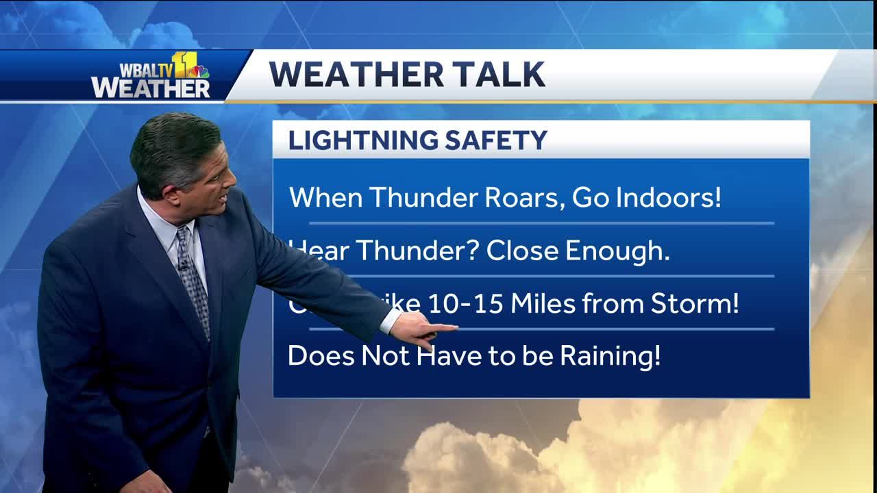 Weather Talk: When thunder roars, go indoors!