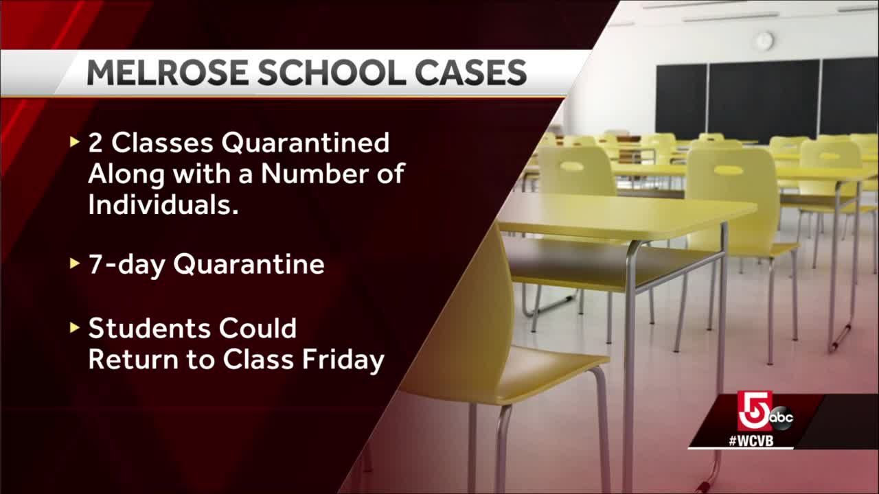 Melrose Public Schools quarantines 2 classes amid COVID outbreak