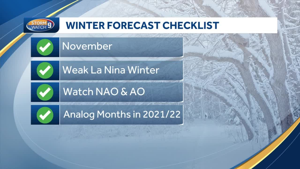 WAVE WINTER FORECAST 2022-2023