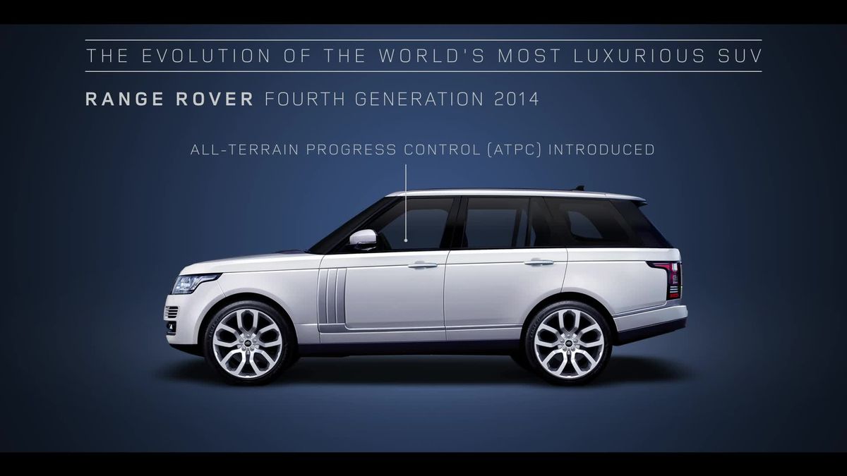preview for Land Rover Fifty: Motivo de aniversario