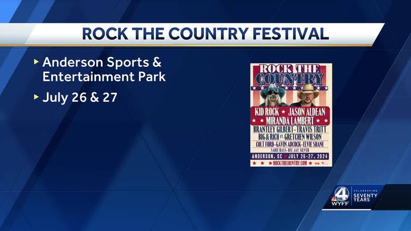 Kid Rock, Jason Aldean to perform at Rock the Country music festival in the  Upstate