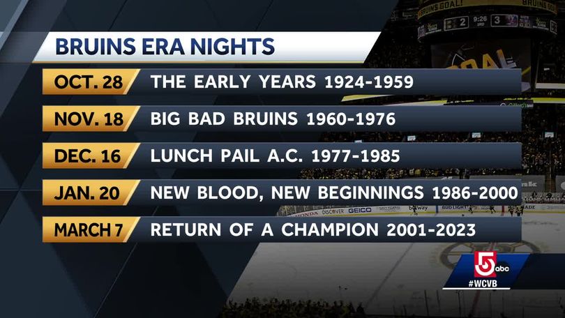 Bruins to Get New Uniforms Celebrating Centennial Season in 2023-24 –  SportsLogos.Net News