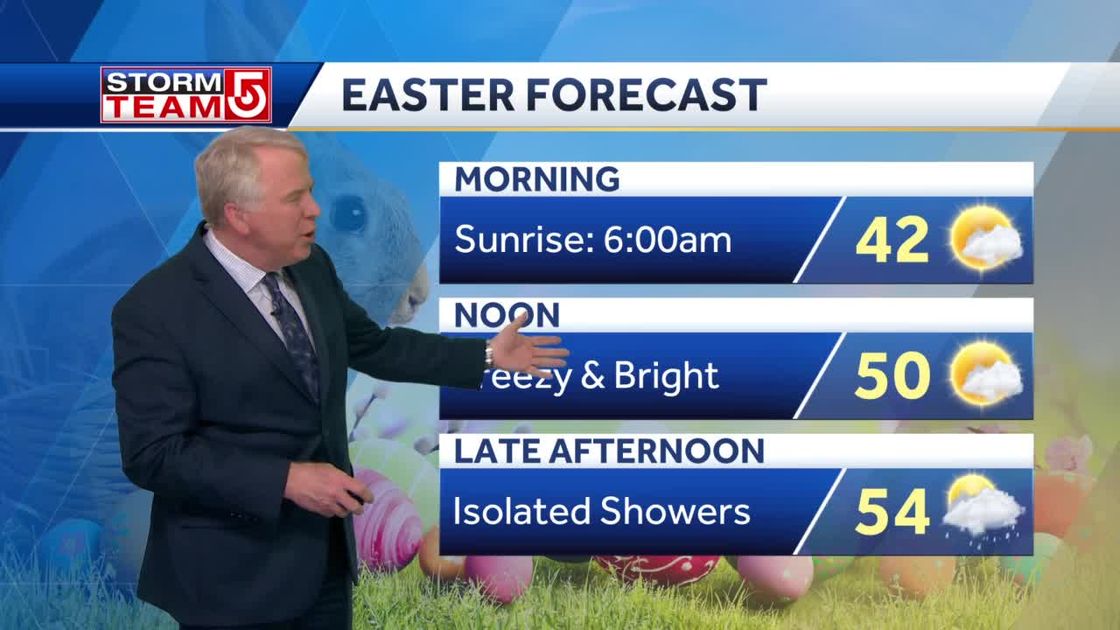 preview for Video: Showers for Passover, Easter weekend; Dry Marathon Monday