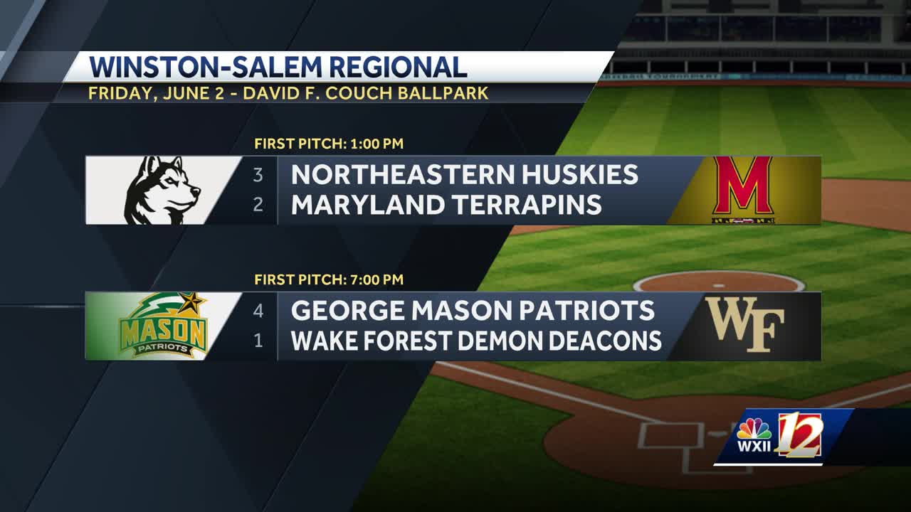 Wake Forest University Baseball prepares for round one of the Winston-Salem regionals