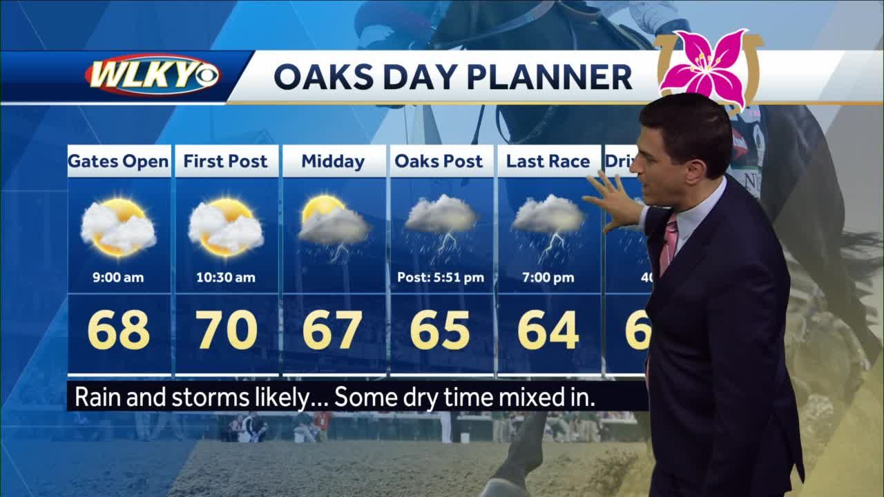 Kentucky Oaks forecast Louisville weather conditions for Friday