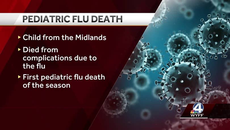 Midlands Child Dies from Flu Complications: Heartbreaking Loss