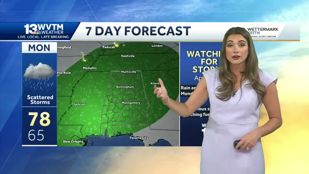 A dry Easter weekend forecast in Alabama before a more active weather pattern next week