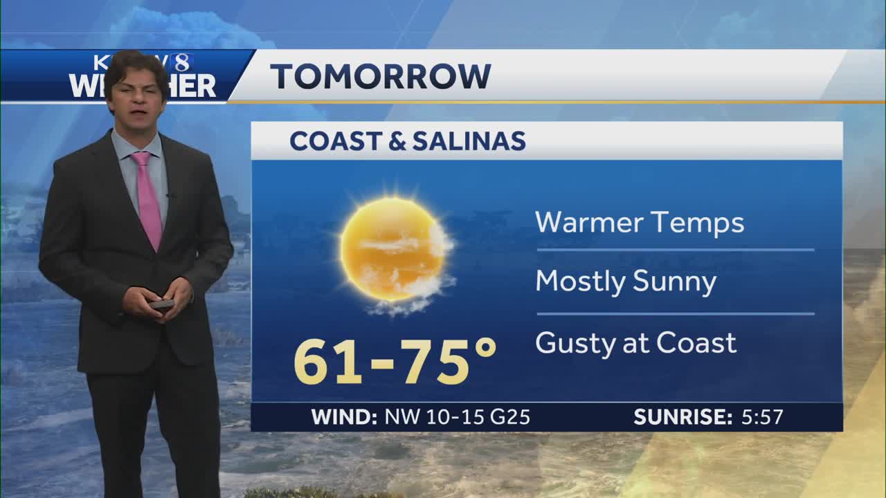 Strong winds this weekend leading into a warm week