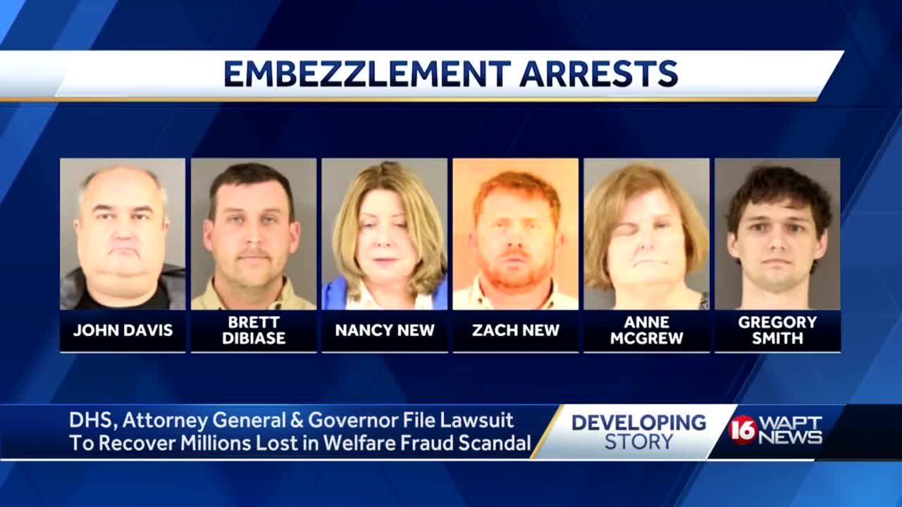 civil lawsuit for embezzlement