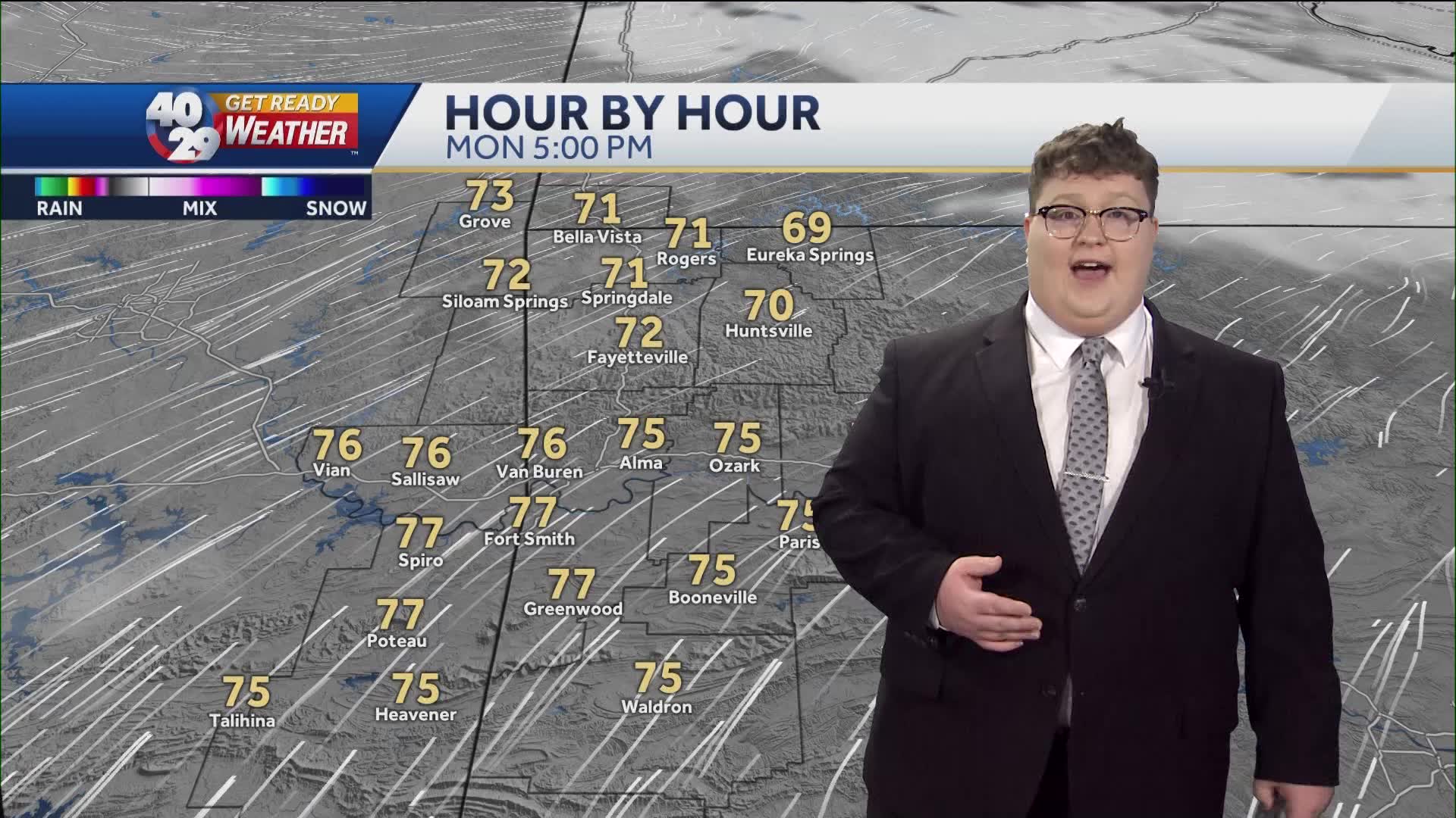 Early shower chance followed by a wonderful day for Arkansas