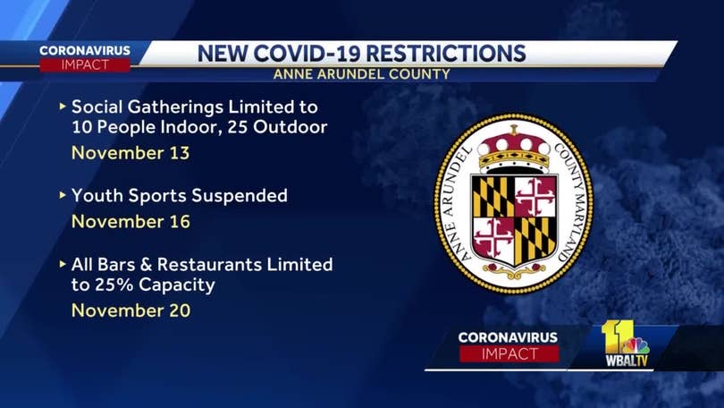 Anne Arundel County Tightens Restrictions On Indoor Dining Youth Sports Anne Arundel County Tightens Restrictions On Indoor Dining Youth Sports