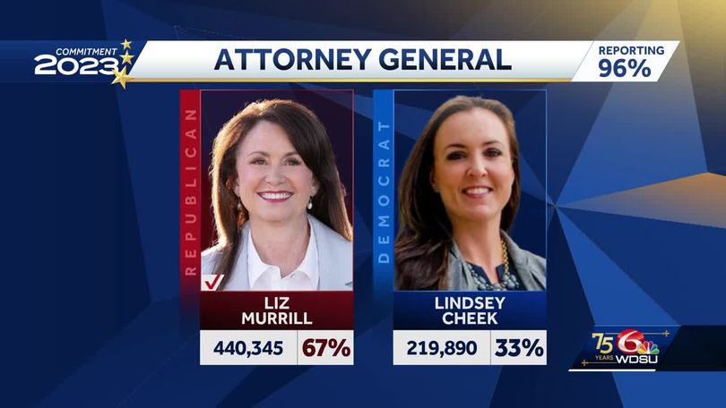 Liz Murrill has been elected Louisiana Attorney General