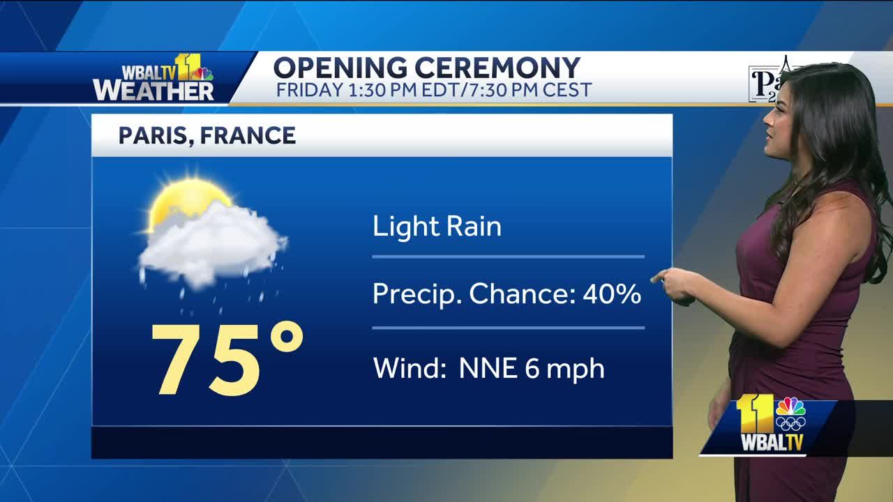 Weather Talk: Beginning of Paris Olympics expected to be rainy