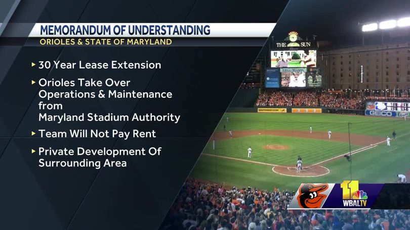 Orioles, Gov. Moore announce partnership to revitalize Camden Yards sports  complex