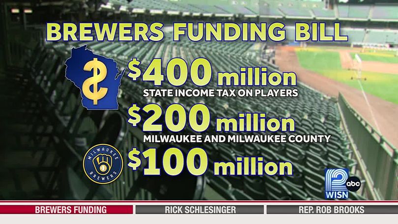 Sources: Brewers stadium bill coming next week. Here's how the $700 million  cost is divided.