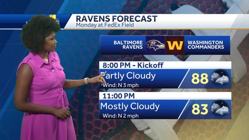 Ravens-Commanders game weather forecast