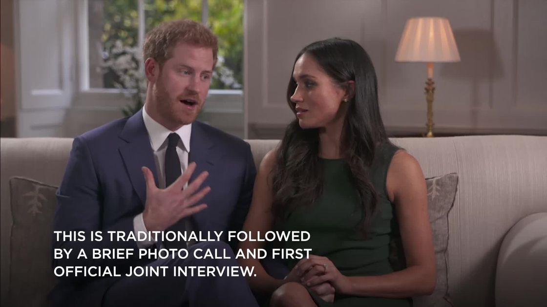 preview for Royal wedding rules Harry and Meghan must follow