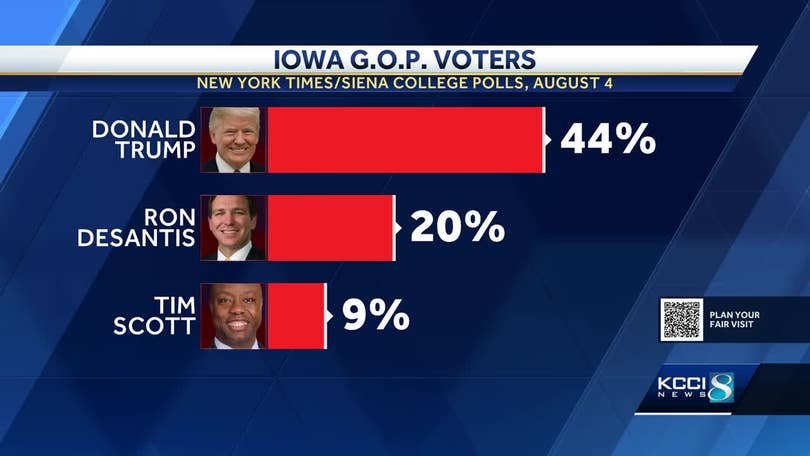 New for August 30: Iowa Caucuses