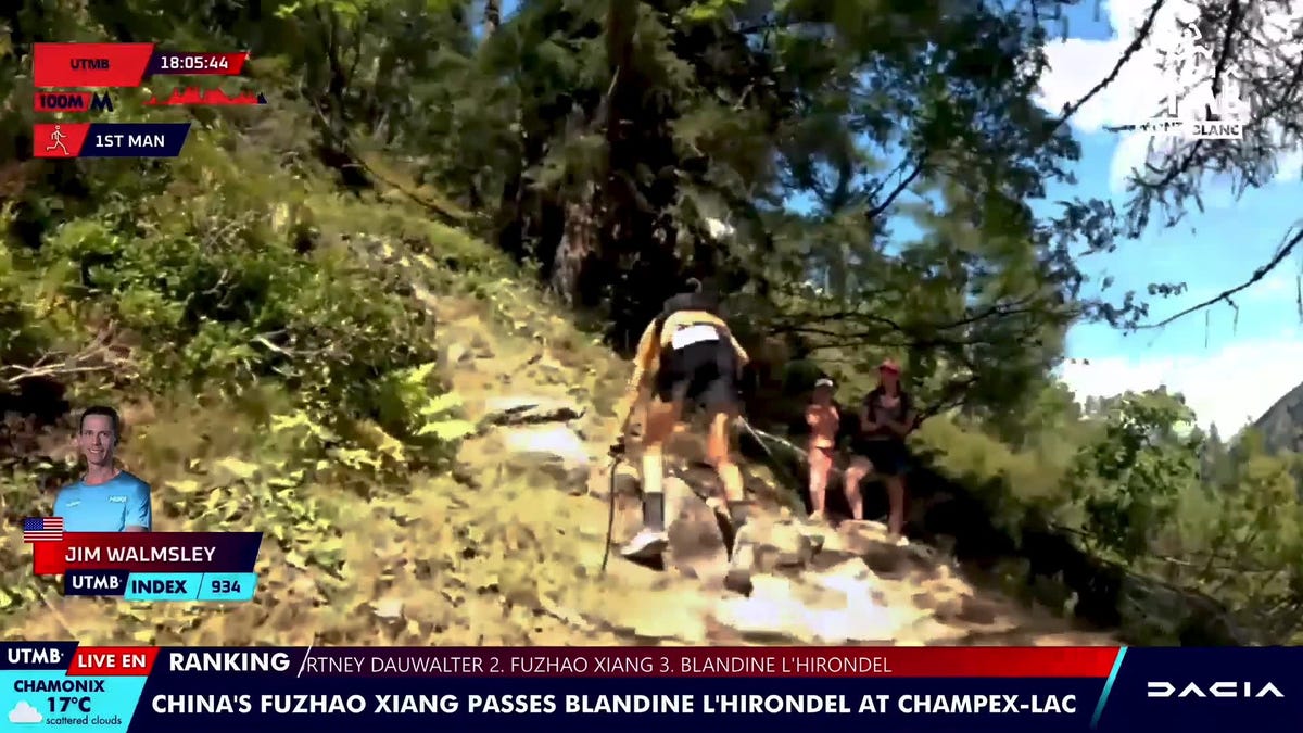 preview for El calendario del circuito mundial de UTMB 2024