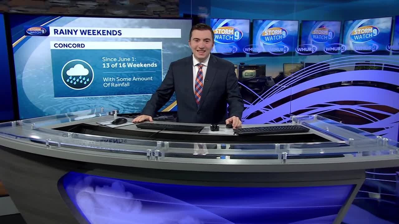 Video: Clouds thicken up this weekend