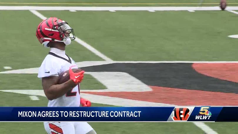 Cincinnati Bengals RB Joe Mixon on Contract Speculation, 2023