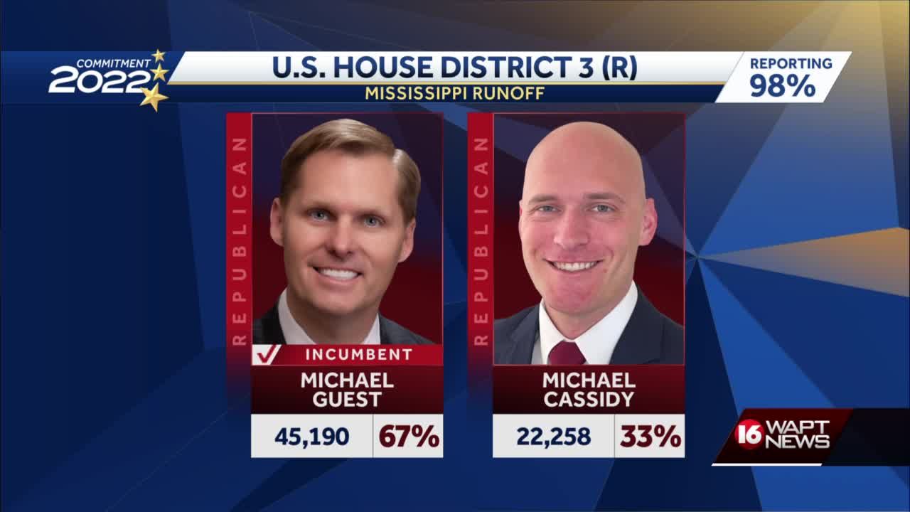 Rep Michael Guest Holds Off Challenger To Win Gop Primary Runoff