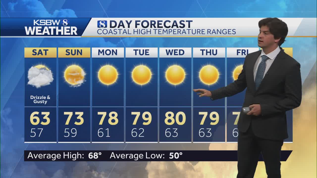 Warming trend set to start off the week