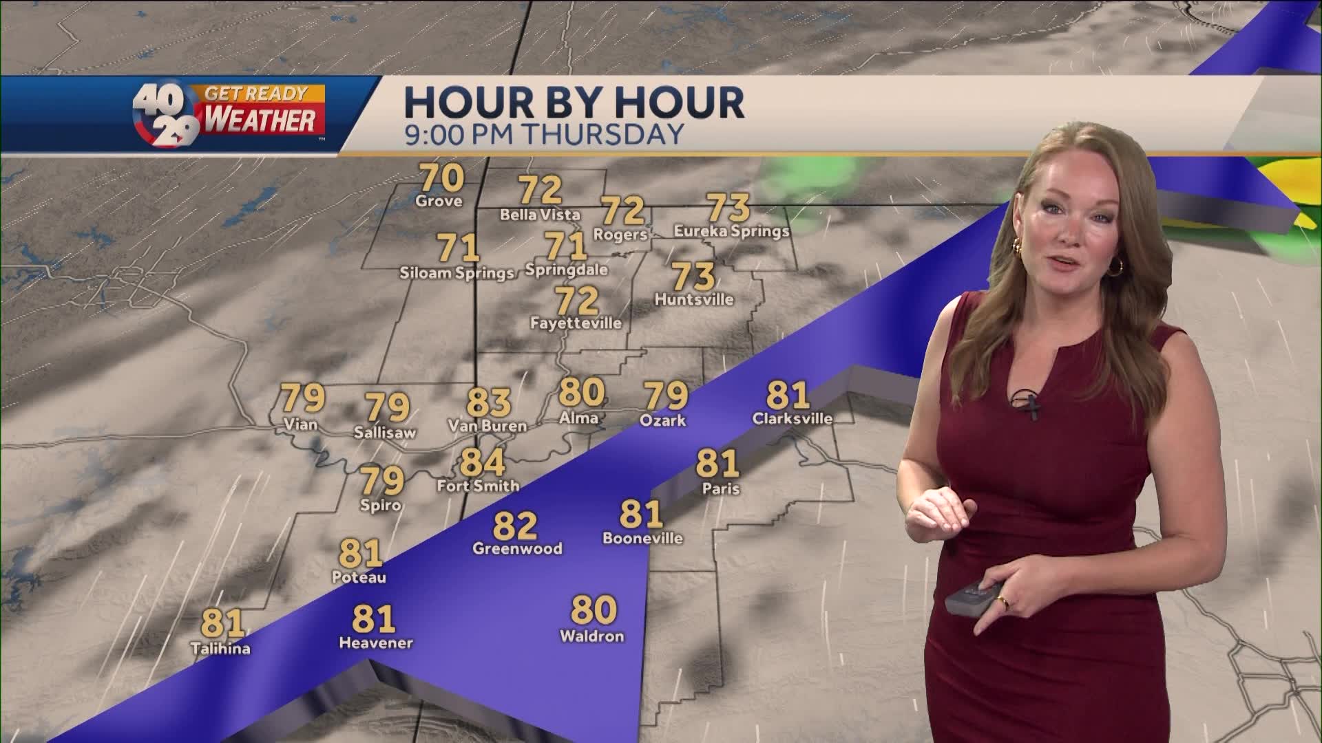 Record Setting Heat In Arkansas