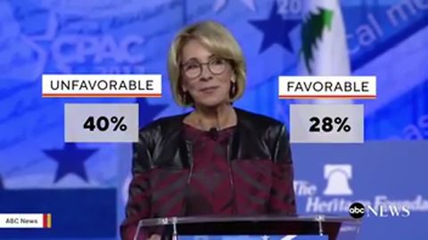 preview for Poll: DeVos, Sessions Are Least Favorable Cabinet Members