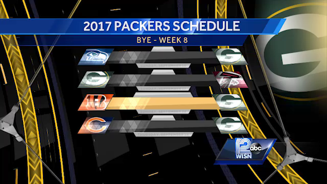 NFL Bye Weeks Schedule 2017