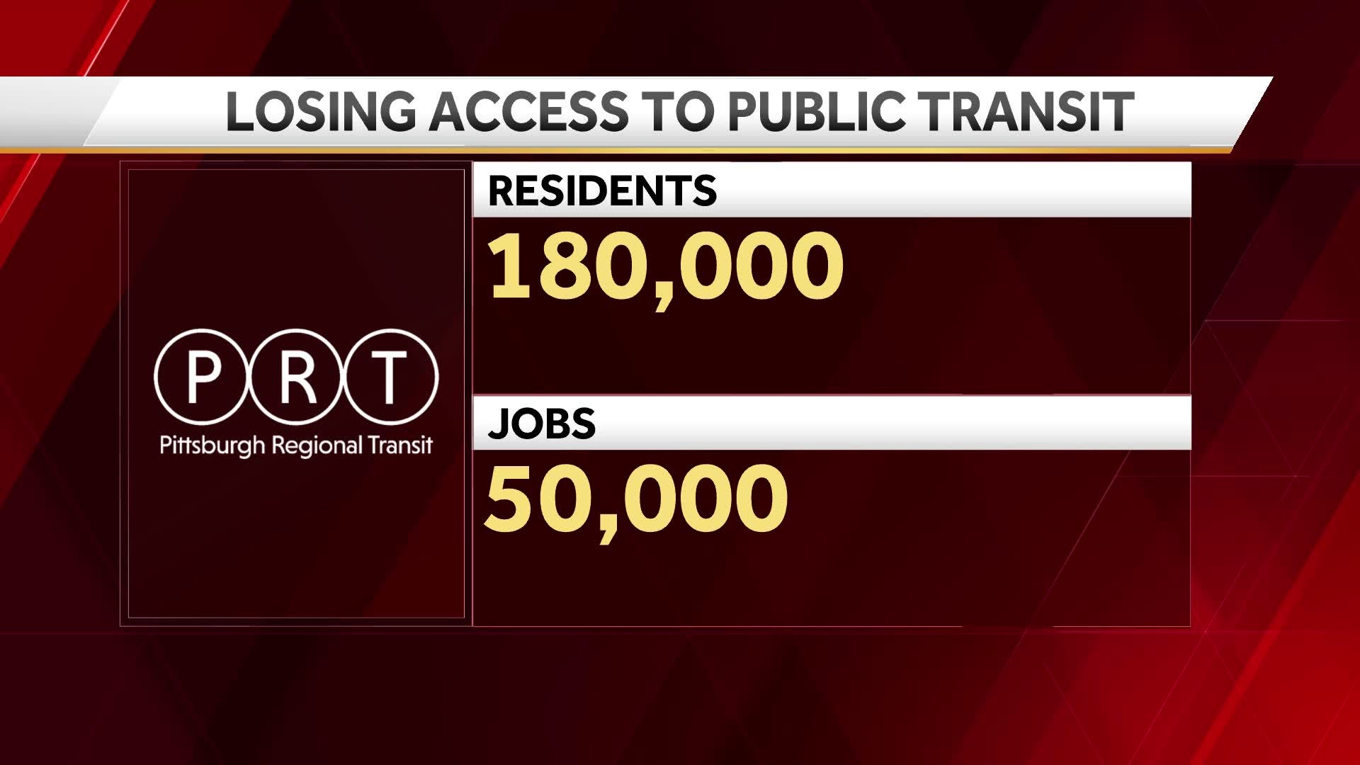 Pittsburgh Regional Transit proposes service cuts and fare hikes to address $100M deficit