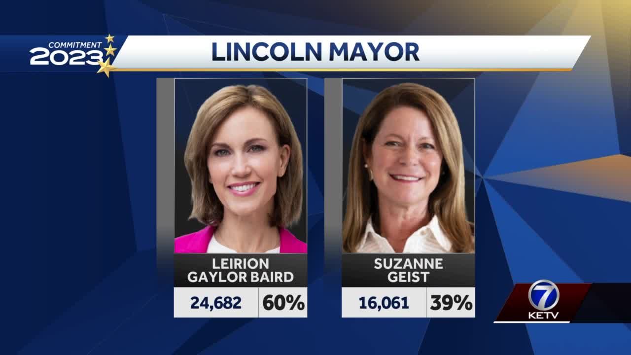 Lincoln election results: Mayor, city council