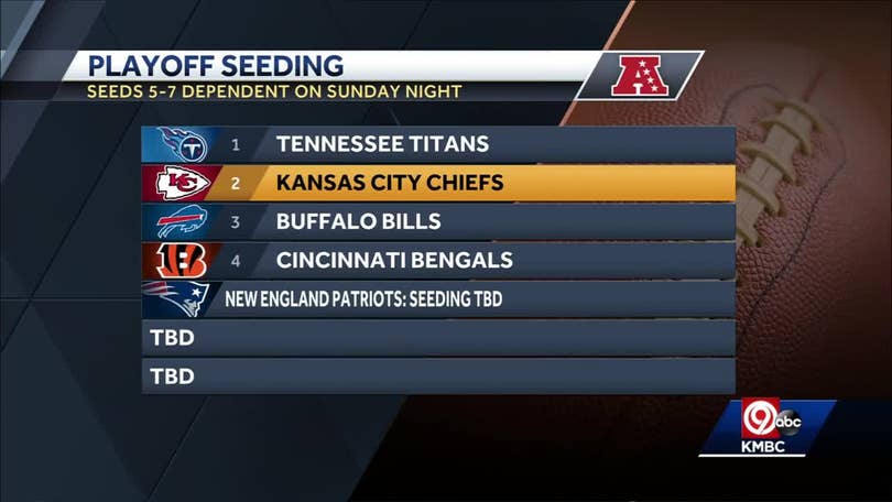 Chiefs seek top seed in AFC playoffs with finale against Raiders