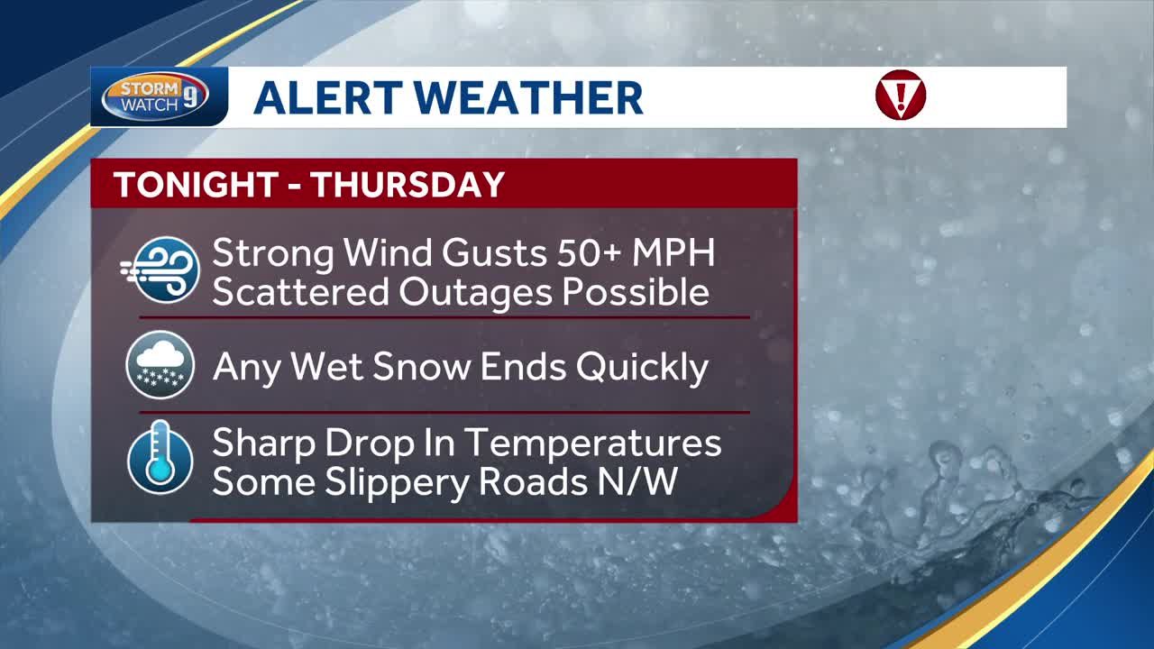 Watch: Alert Weather for Thursday