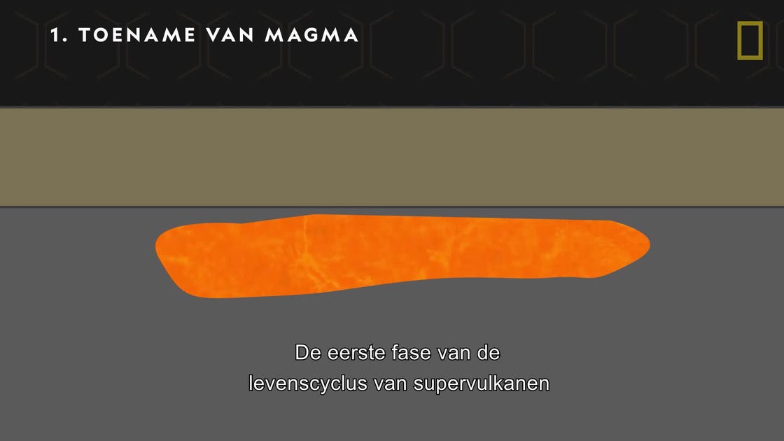 Video player poster image preview for Wetenschap - Curated