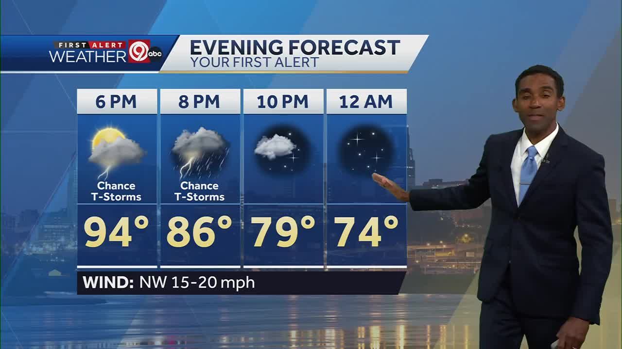 Evening storms pave the way for a less humid week