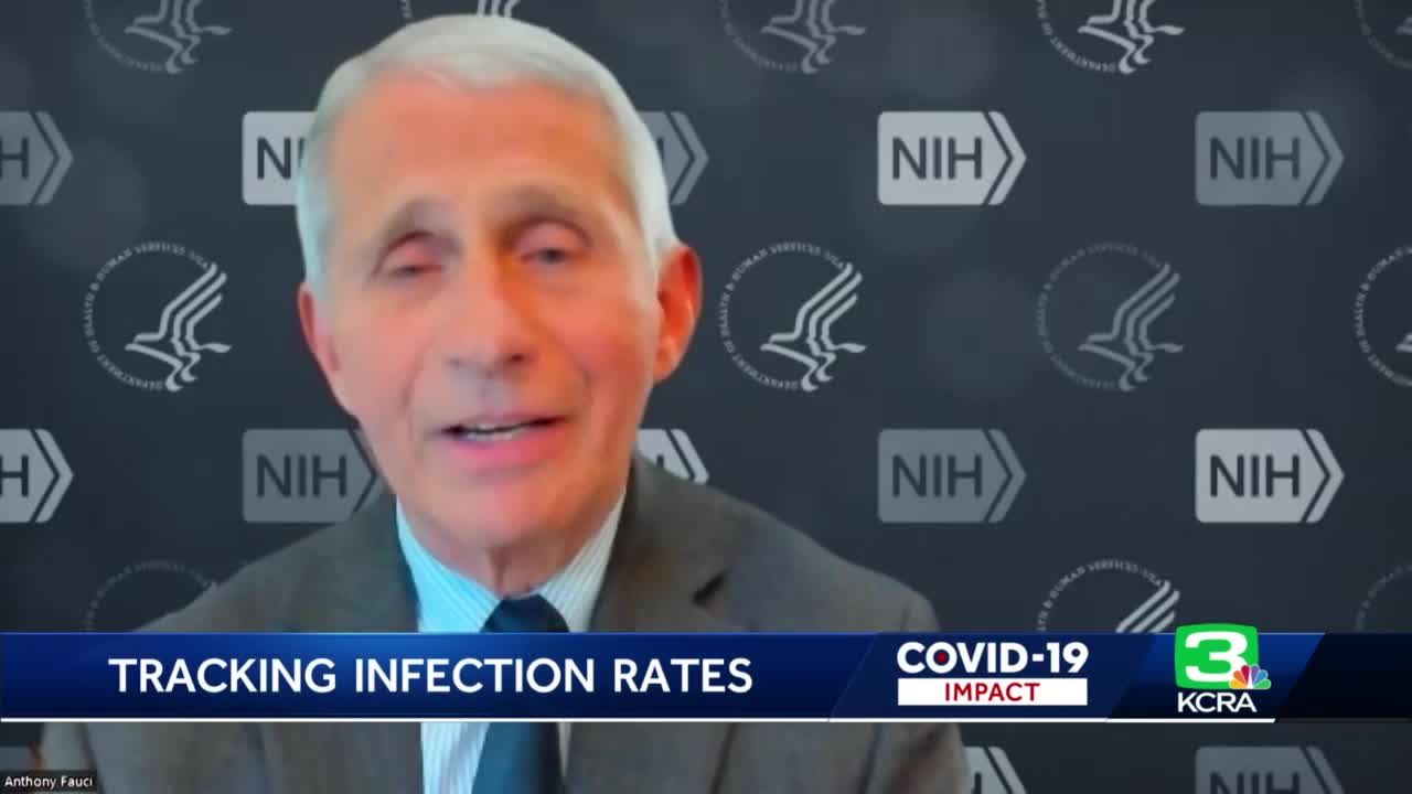 Dr. Fauci says herd immunity is 'unattainable' for COVID-19. Here's why