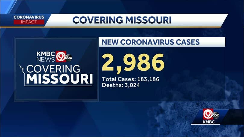 Missouri middle schooler dies due to COVID-19 complications