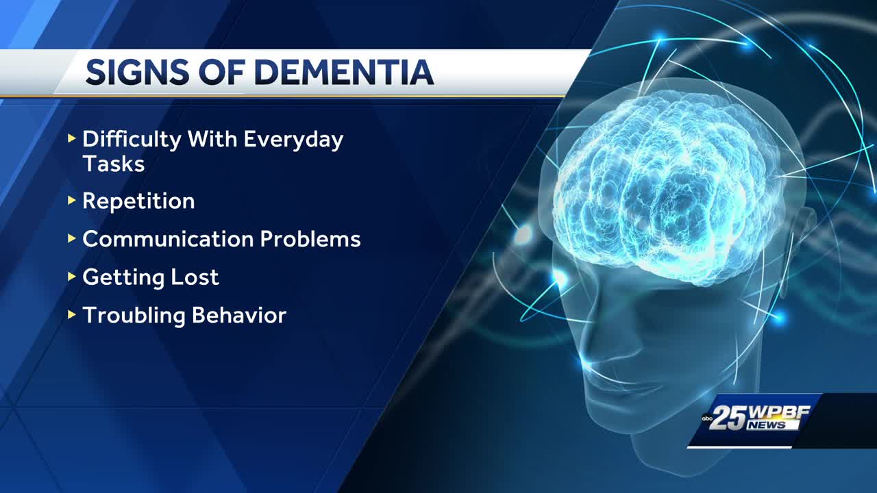 Recognizing signs of dementia