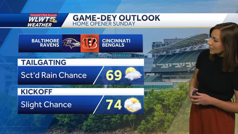 Ravens vs. Bengals weather report: What does Cincinnati have in