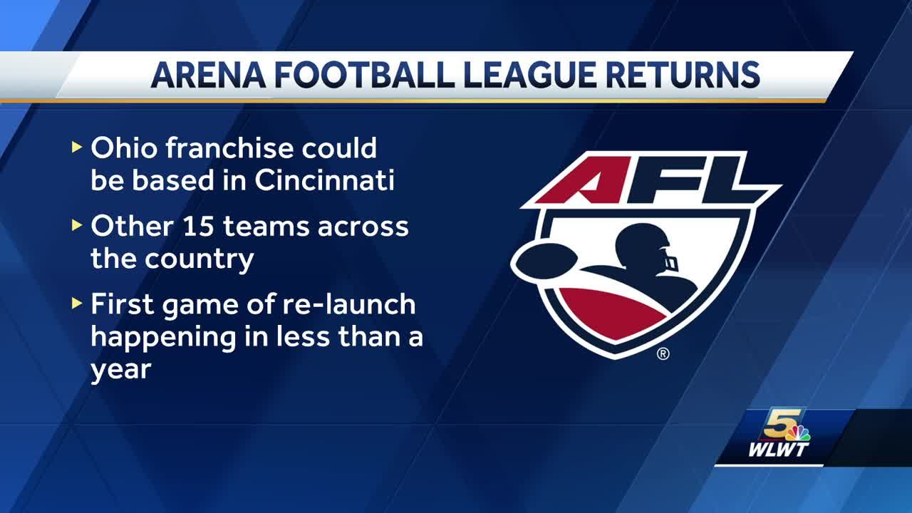 Arena Football is coming back to Austin in 2024