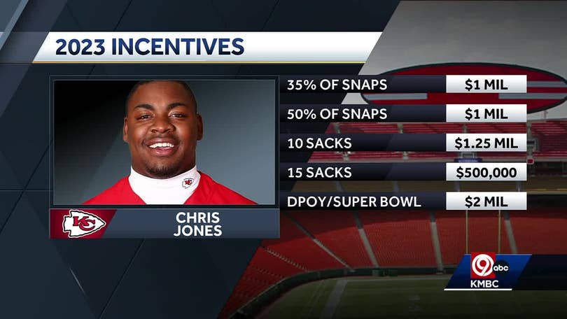 Chiefs DT Chris Jones opens up on holdout: 'All I'm doing is asking for a  raise'