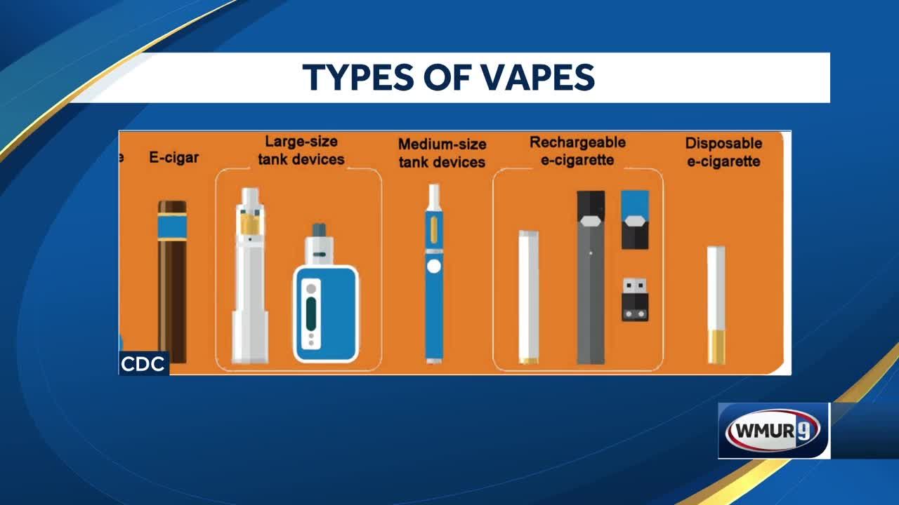 Health Headlines Teenage vaping use on the rise