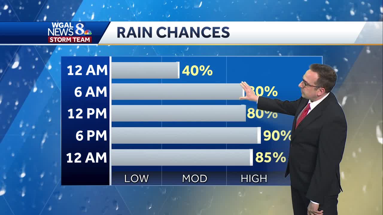 Flooding possible in low-lying areas as widespread rain expected