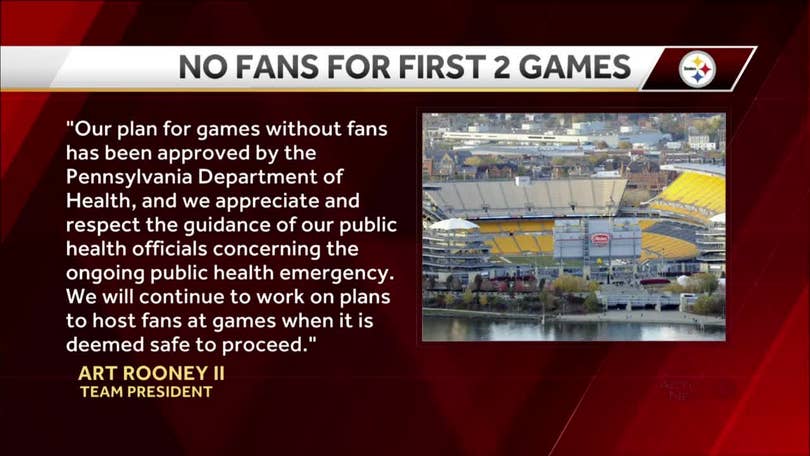 The Steelers plan for having fans at Heinz Field in 2020 - Behind the Steel  Curtain