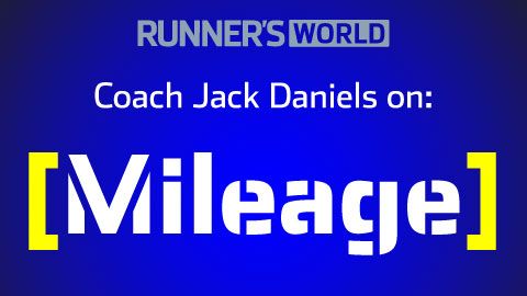 preview for Coach Jack Daniels: Your Target Weekly Mileage